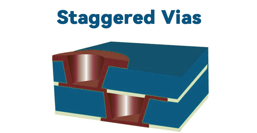 Staggered Vias